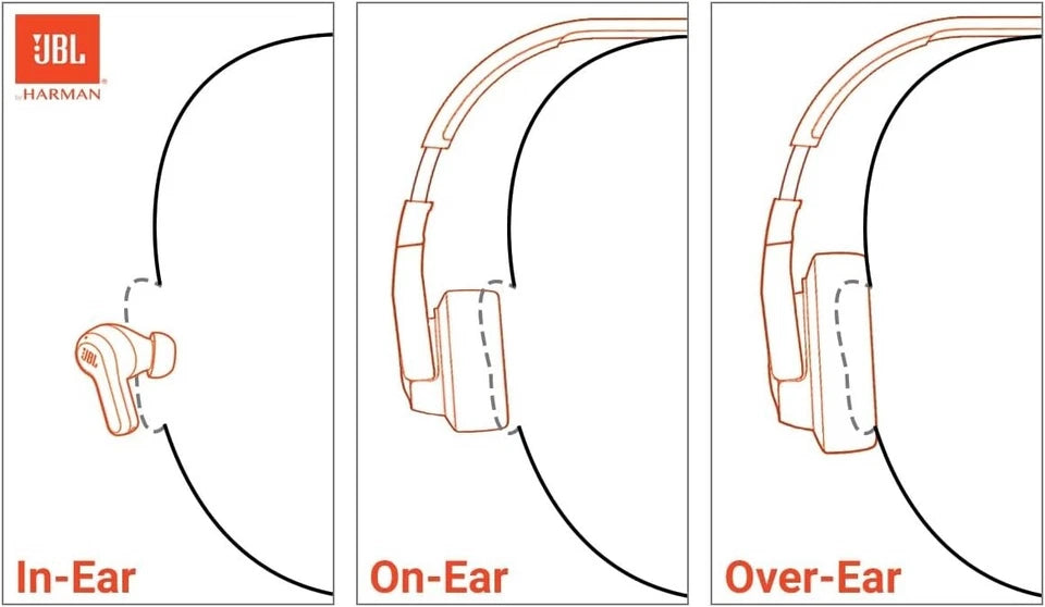JBL Tune 720BT Wireless Headphones Passive Noise Cancellation